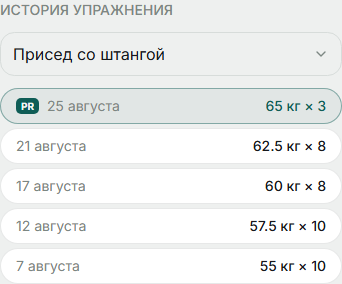 История упражнения «Присед со штангой»: две даты, личный рекорд отмечен значком PR